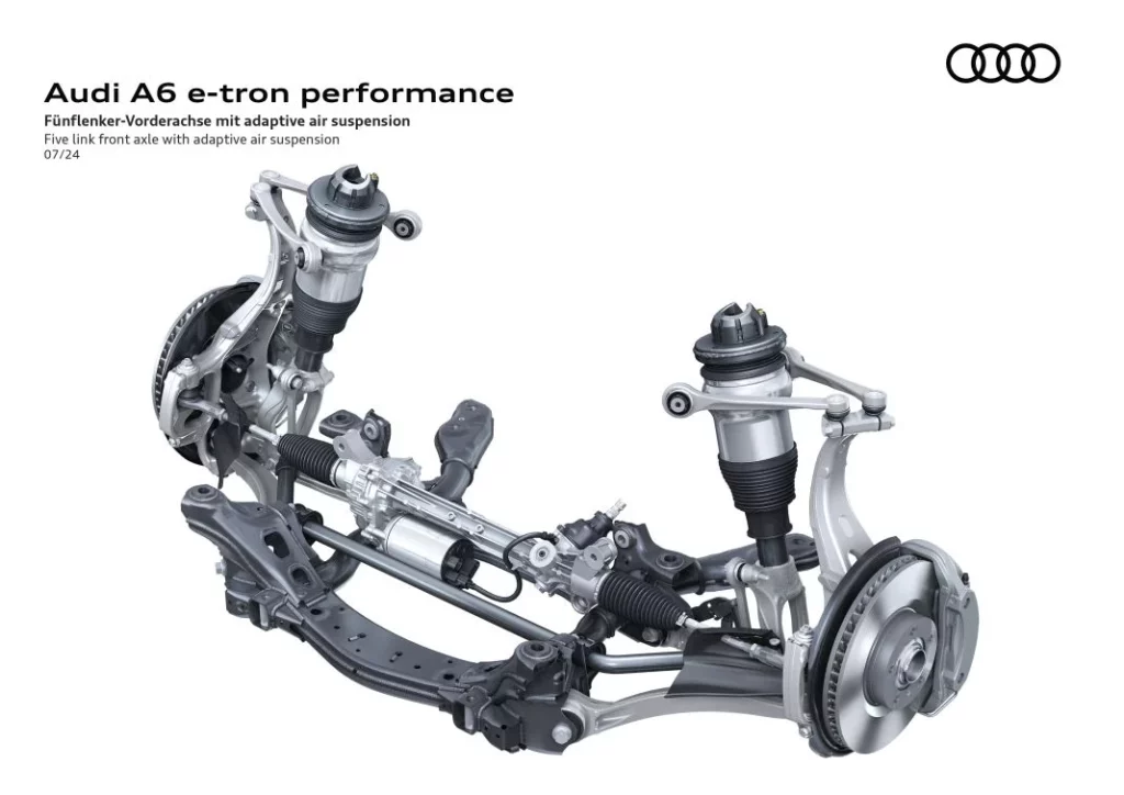Audi A6 e-tron: Primer contacto con la nueva berlina eléctrica premium 110 Motor16 nuevo audi a6 e tron s6 avant sportback 172 Motor16
