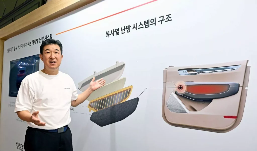 El suelo radiante llegará a los futuros eléctricos de Hyundai, Kia y Genesis 6 Motor16 2024 Hyundai kia paneles Radiantes 4 Motor16