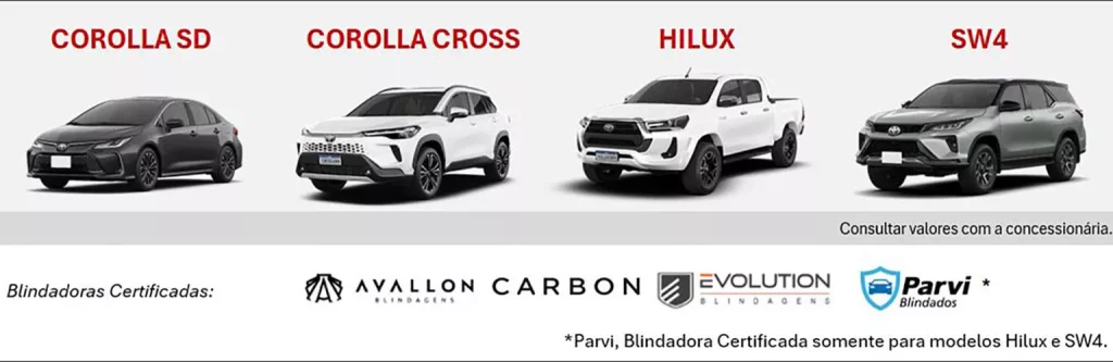 Los Toyota más seguros del mundo solo se venden en Brasil 1 Motor16 2024 Toyota Brasil. Vehículos blindados. Imagen.