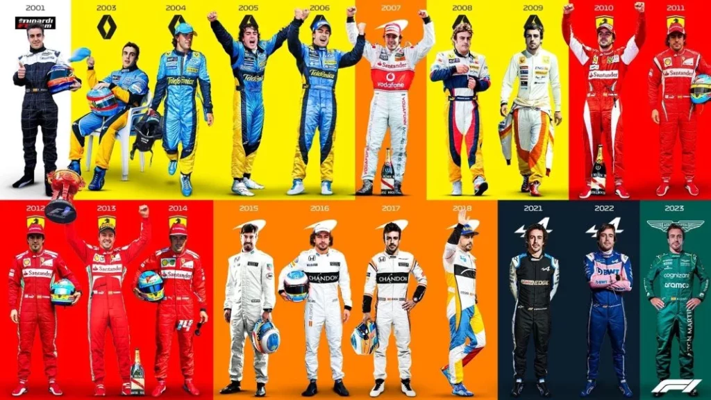 La carrera deportiva de Fernando Alonso desde Minardi resumida en un minuto 1 Motor16 El regreso a Renault, su paso por Ferrari y su actualidad en Aston Martin