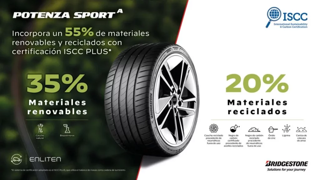 El especial neumático de Bridgestone para el Audi más potente de la historia 1 Motor16 BRIDGESTONE AUDI RS ETRON GT 3 Motor16
