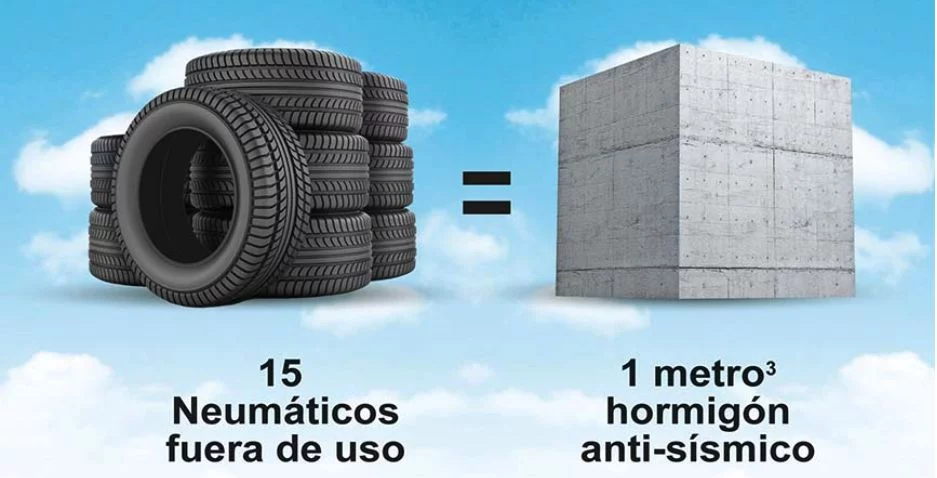 ¿Dónde acaban los neumáticos reciclados? Hay usos que ni te imaginas 5 Motor16 NEUMATICOS RECICLADOS HORMIGON ANTISISMICO Motor16