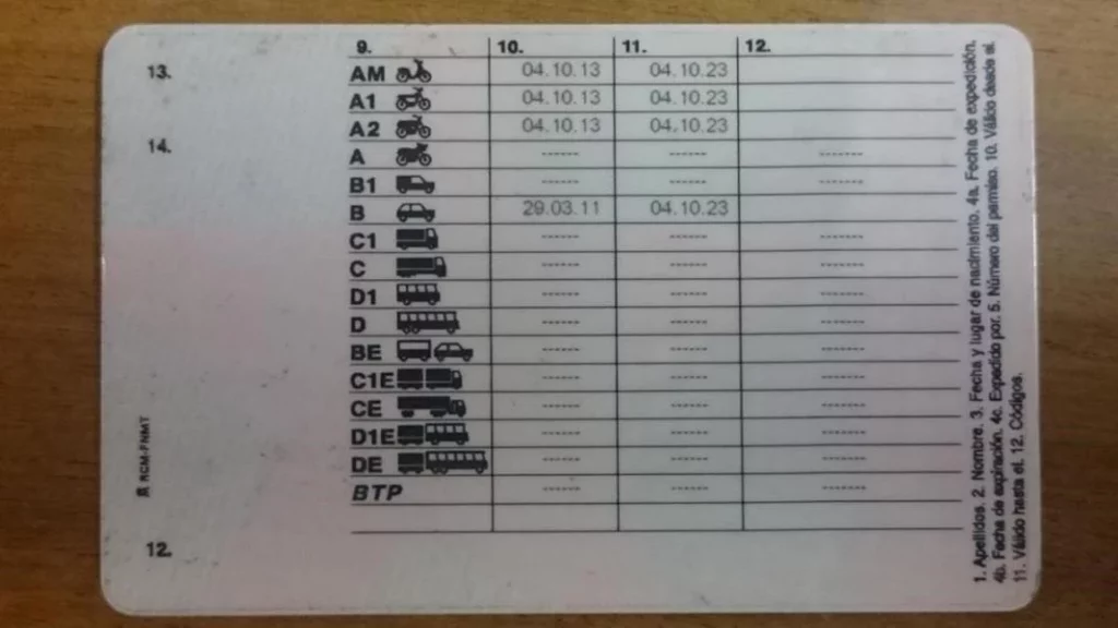 La DGT quiere que sacarse el carnet de conducir sea pan comido: Y lanza su examen 'Lectura fácil' 19 Motor16 DGT