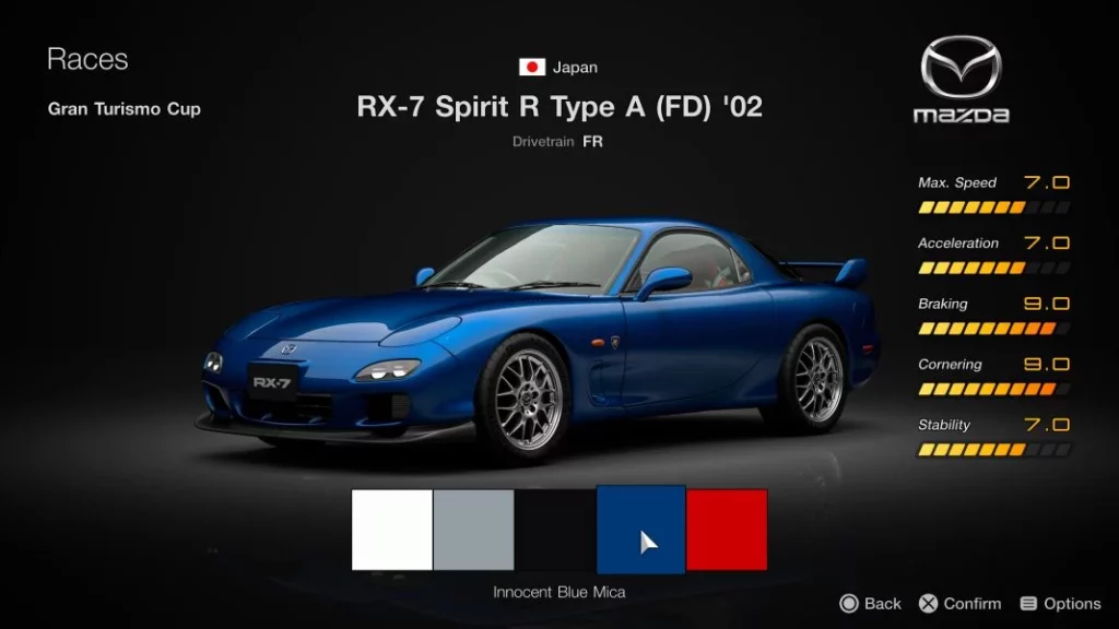 my first gran turismo 2 Motor16