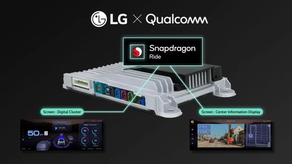 LG y Qualcomm crean su plataforma para la conducción automatizada 1 Motor16 VS LG Qualcomm xDC Motor16