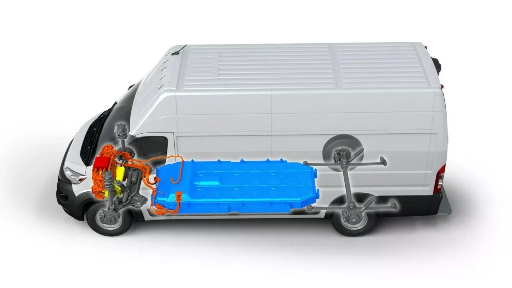 RAM ProMaster EV: El hermano de Jumper, Ducato, Movano y Boxer aterriza en EE.UU. 23 Motor16 2025 Ram ProMaster EV 1 Motor16