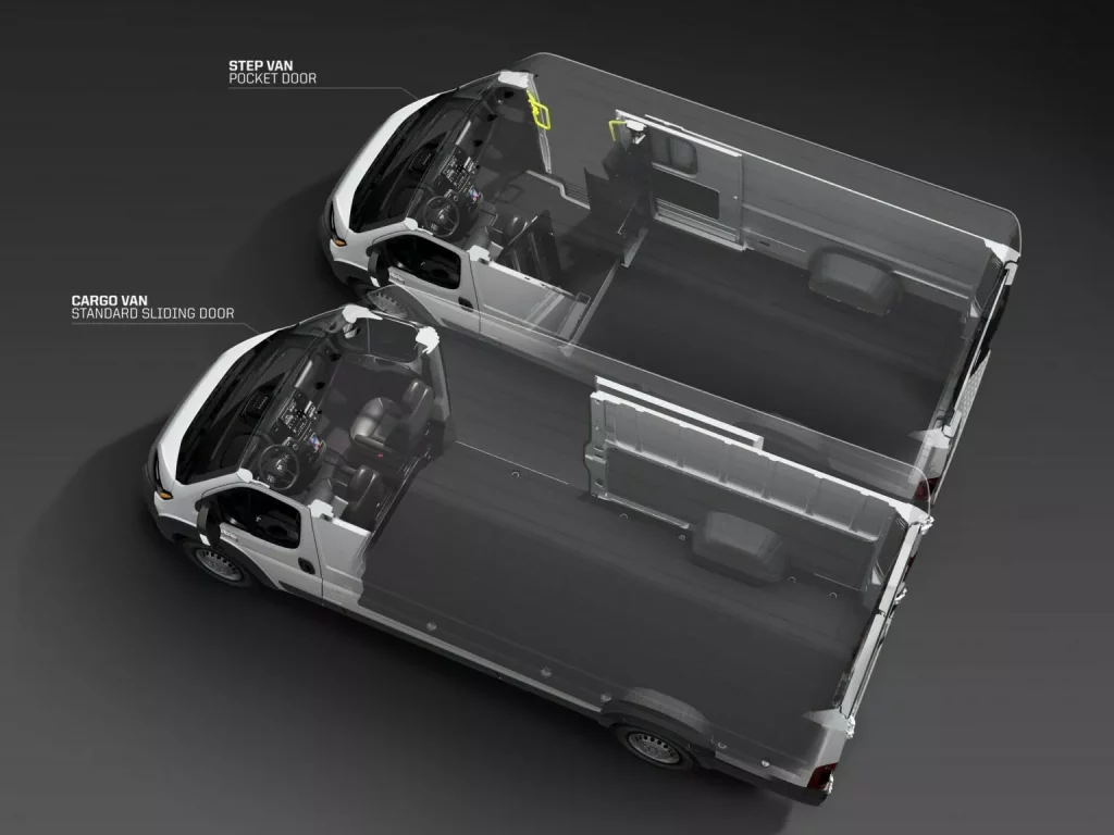 RAM ProMaster EV: El hermano de Jumper, Ducato, Movano y Boxer aterriza en EE.UU. 3 Motor16 2025 RAM ProMaster EV. Imagen versiones.