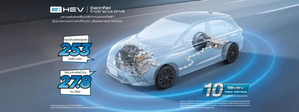 2025 Honda City Drival Tailandia 2 Motor16