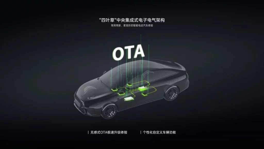 2025 Leapmotor c01 china 6 Motor16