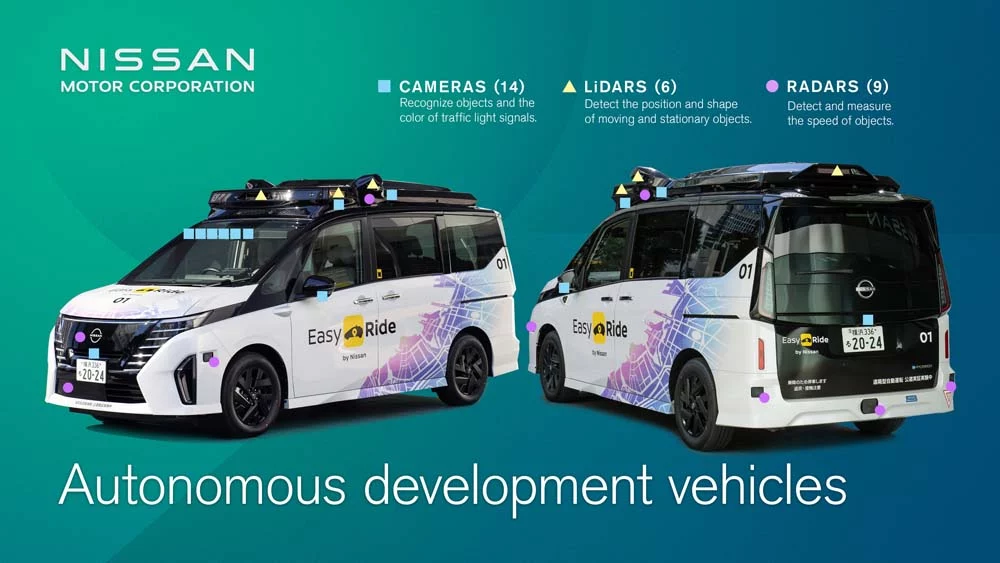 ¿Por qué en Japón la población más anciana elegirá en 2027 un Nissan? 18 Motor16 20250310 AD mobility service Yokohama 26 Motor16