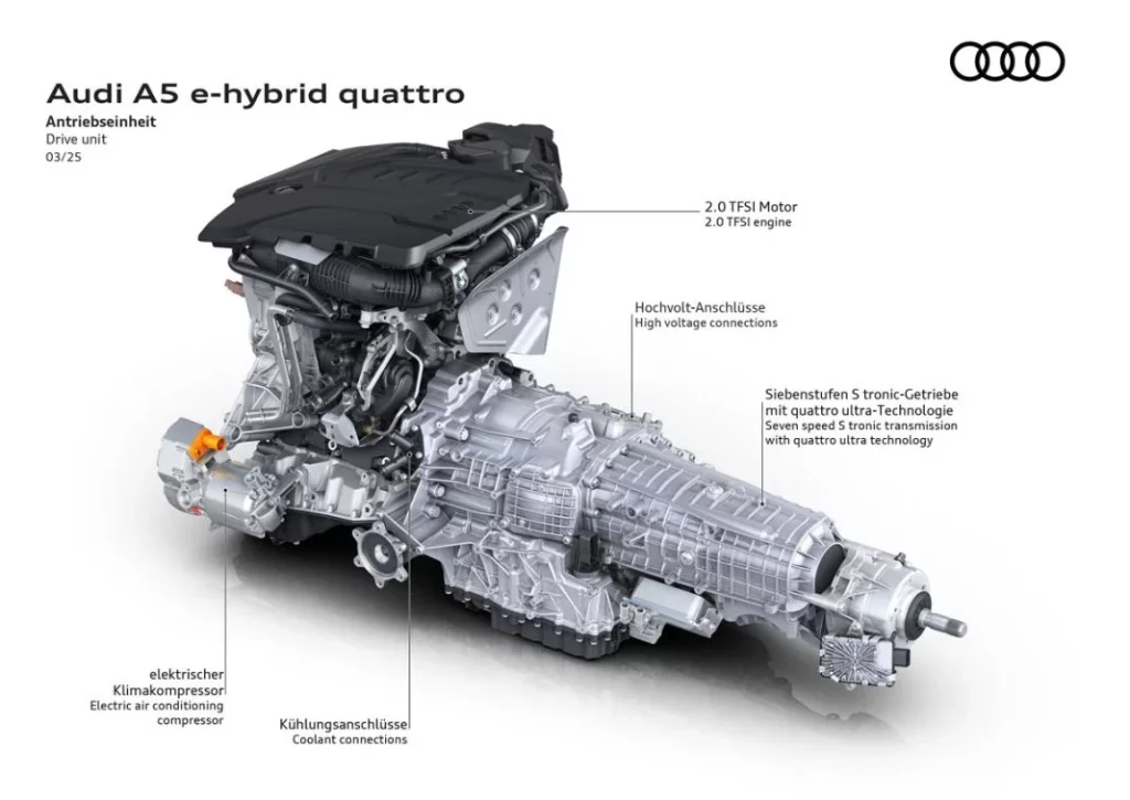 AUDI A5 AVANT E HYBRID 18 Motor16