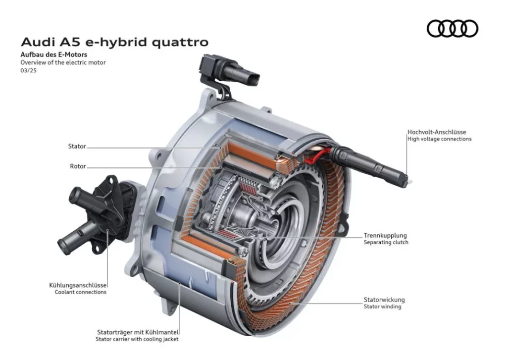 AUDI A5 AVANT E HYBRID 19 Motor16