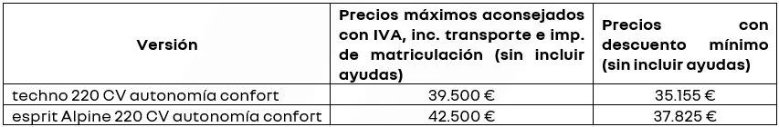 image 37743851721741737907782 1741737908 Motor16