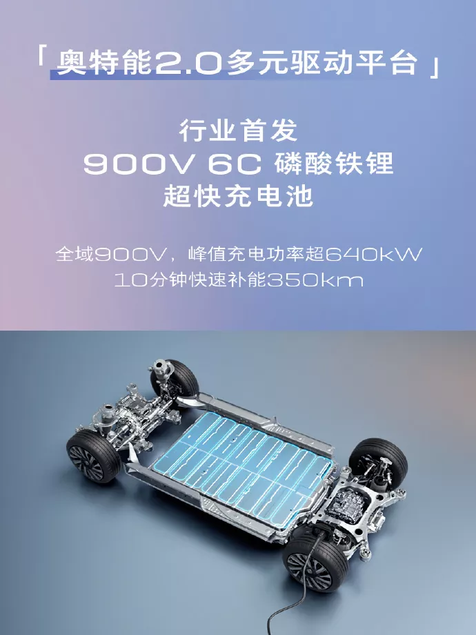 2025 Buick Electra China 1 Motor16