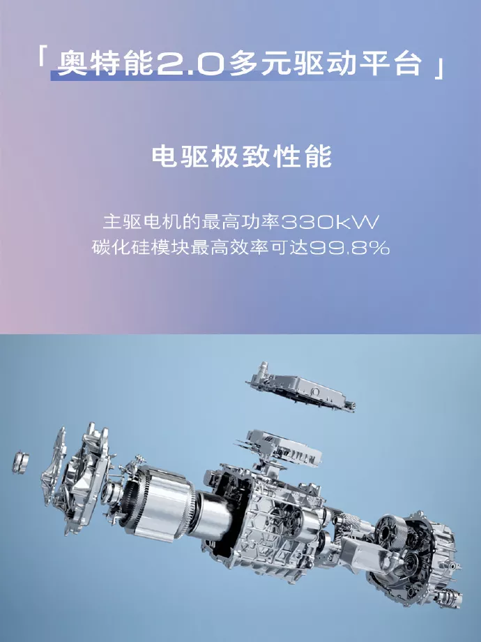 2025 Buick Electra China 2 Motor16