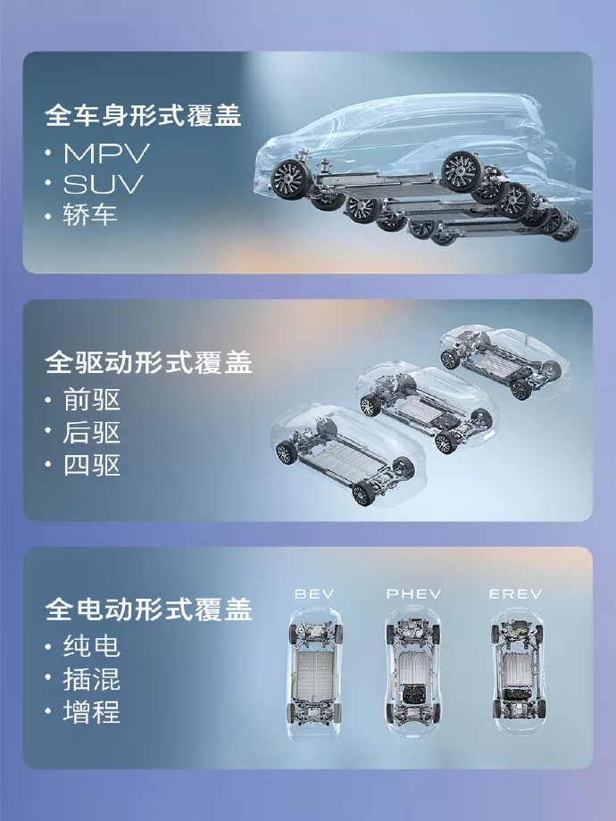2025 Buick. Submarca Electra. Imagen gama.