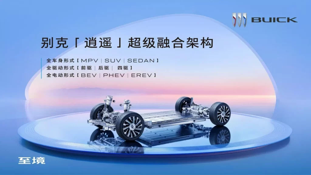 2025 Buick. Submarca Electra. Imagen plataforma.