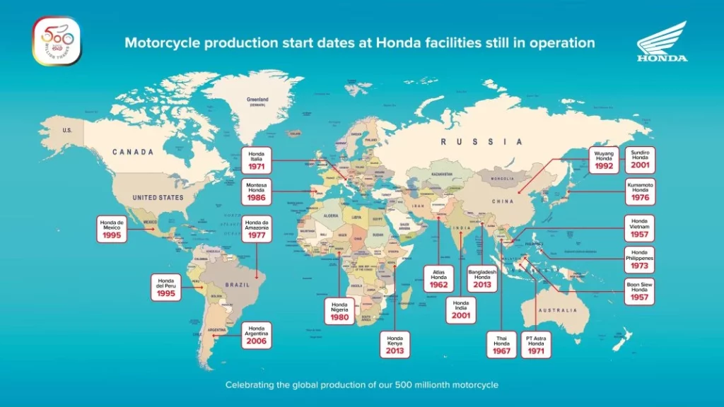 Honda alcanza gracias a sus motos una cifra récord y soñada por sus adversarios 1 Motor16 2025 Honda motos récord. 500. Imagen mapa.