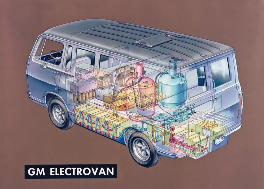 GM Electrovan, el vehículo de hidrógeno que nació en plena guerra fría 10 Motor16 GM Electrovan fuel cell van classic 00006 2048x1463 2 Motor16