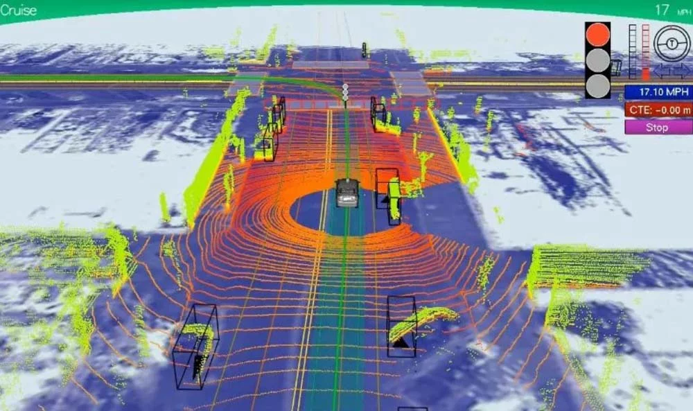¿Por qué la conducción autónoma de Tesla no es tan segura como la de Honda o Mercedes? 3 Motor16 lidar 1 Motor16