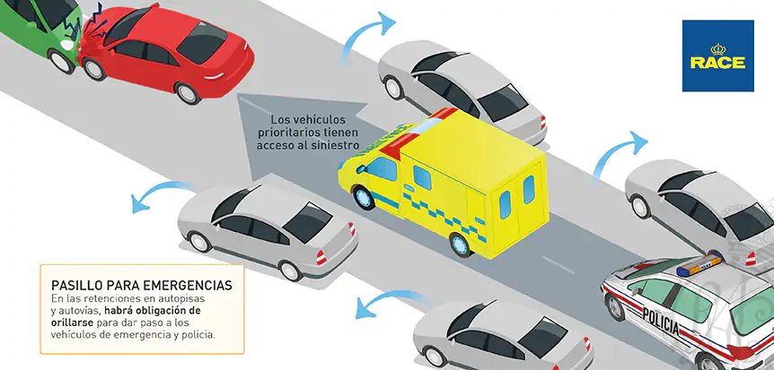 Carril de emergencia DGT
