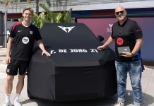 Los coches de Cupra que han elegido los jugadores del FC Barcelona, todos menos uno