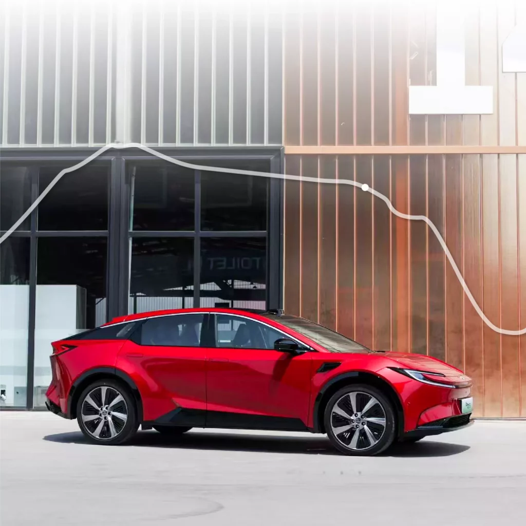 Toyota bZ5: O cómo estrenar un Tesla Model Y a precio de Corolla de segunda mano 19 Motor16 2025 FAW Toyota bZ5 China 18 Motor16
