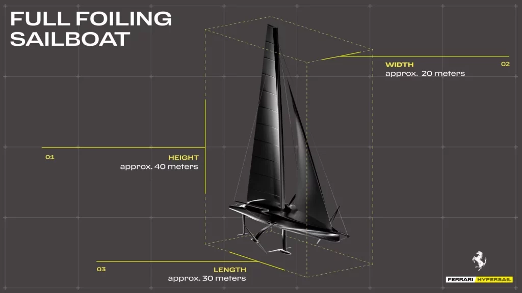 2025 Ferrari Hypersail. Yate. Imagen bocetos.