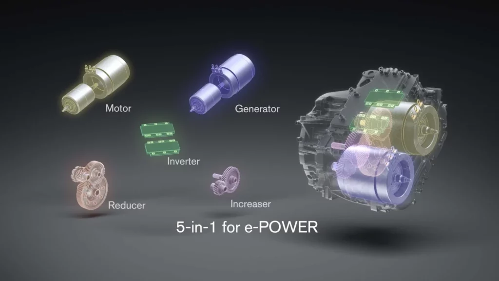 El Nissan Qashqai e-POWER recibe una inyección de energía y de eficiencia 2 Motor16 2025 Nissan Qashqai e-POWER. Imagen mecánica.