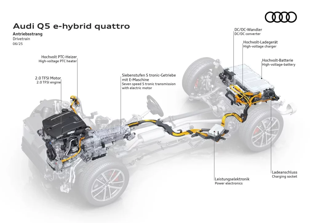 El nuevo Audi Q5 e-hybrid ofrece 100 km de autonomía eléctrica 34 Motor16 Audi q5 e hybrid 2026 1 Motor16