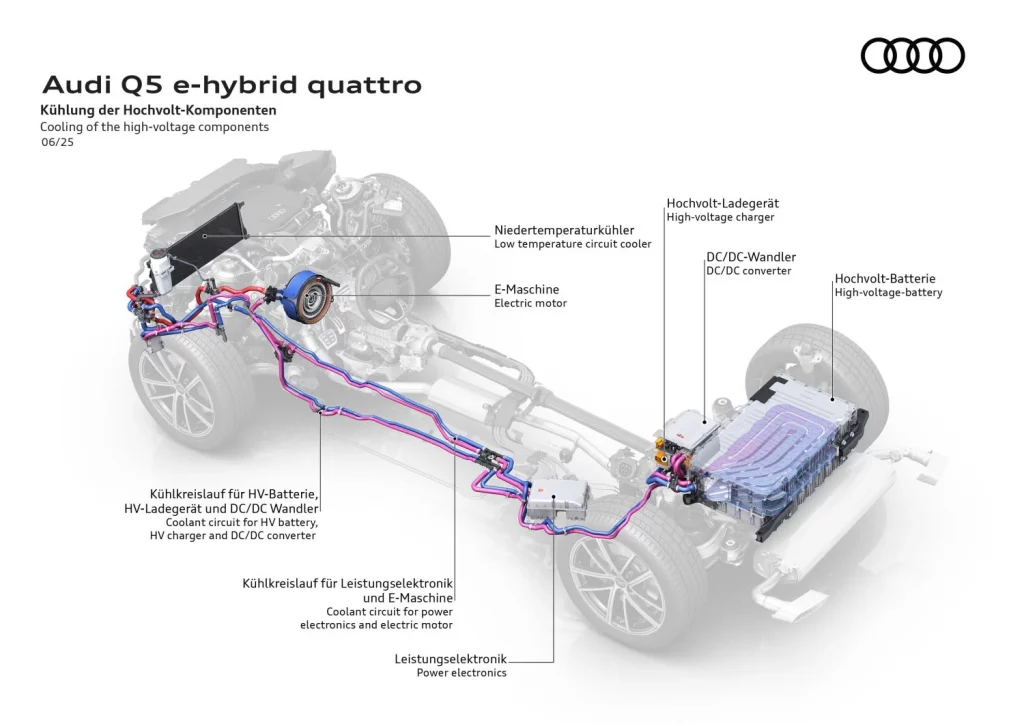 El nuevo Audi Q5 e-hybrid ofrece 100 km de autonomía eléctrica 21 Motor16 Audi q5 e hybrid 2026 10 Motor16