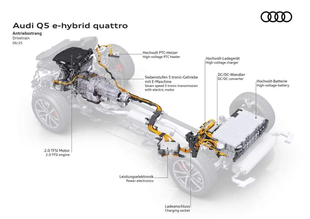 El nuevo Audi Q5 e-hybrid ofrece 100 km de autonomía eléctrica 33 Motor16 Audi q5 e hybrid 2026 2 Motor16