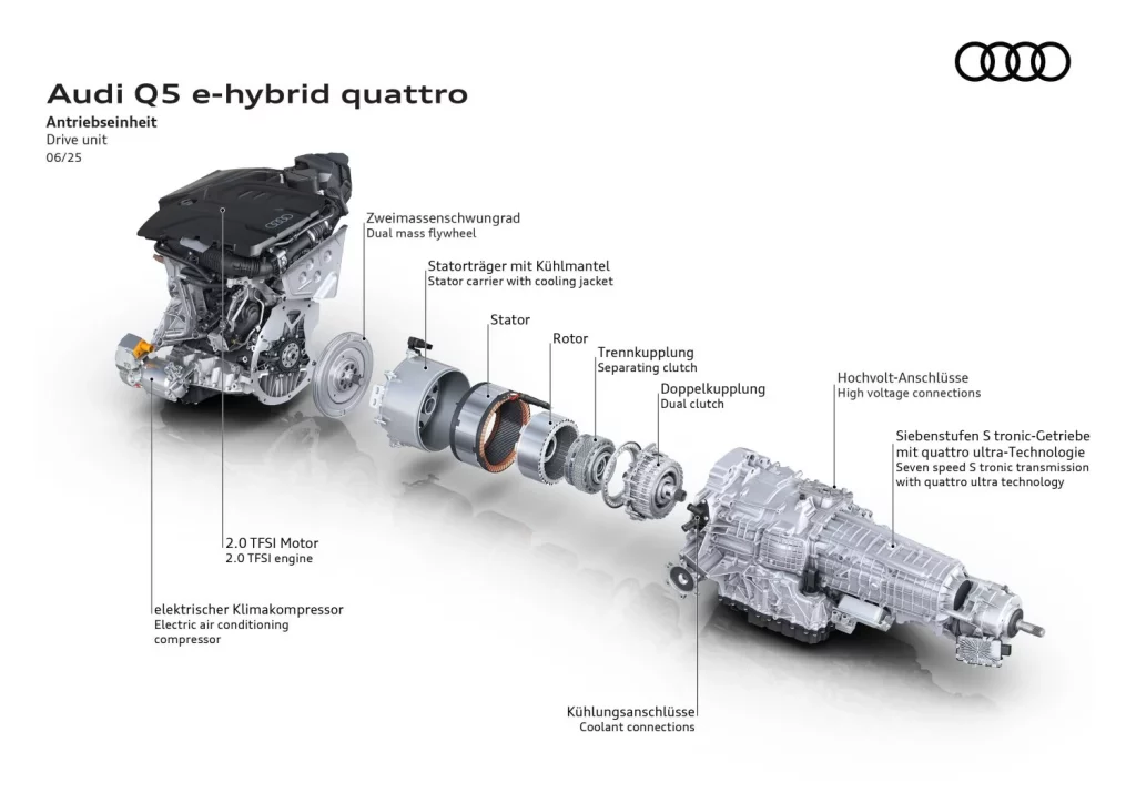 El nuevo Audi Q5 e-hybrid ofrece 100 km de autonomía eléctrica 32 Motor16 Audi q5 e hybrid 2026 3 Motor16