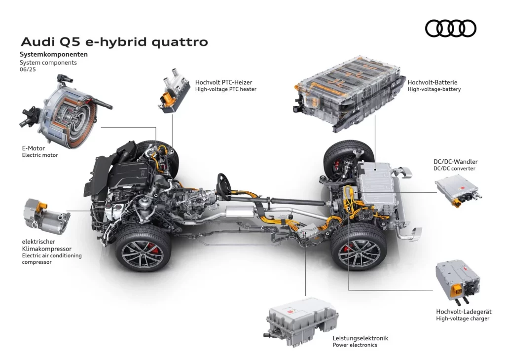 El nuevo Audi Q5 e-hybrid ofrece 100 km de autonomía eléctrica 30 Motor16 Audi q5 e hybrid 2026 5 Motor16