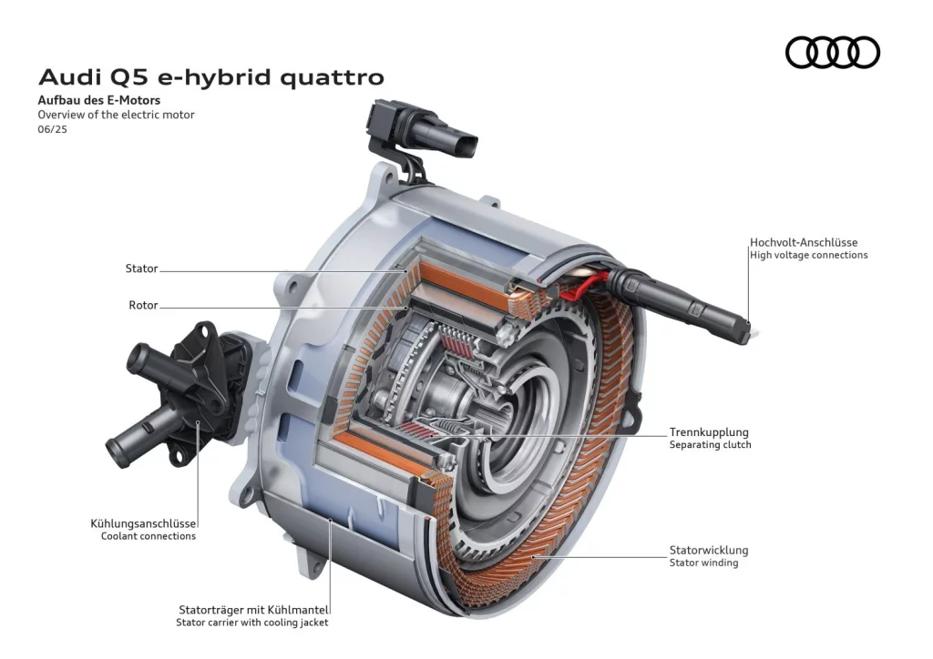 El nuevo Audi Q5 e-hybrid ofrece 100 km de autonomía eléctrica 29 Motor16 Audi q5 e hybrid 2026 6 Motor16