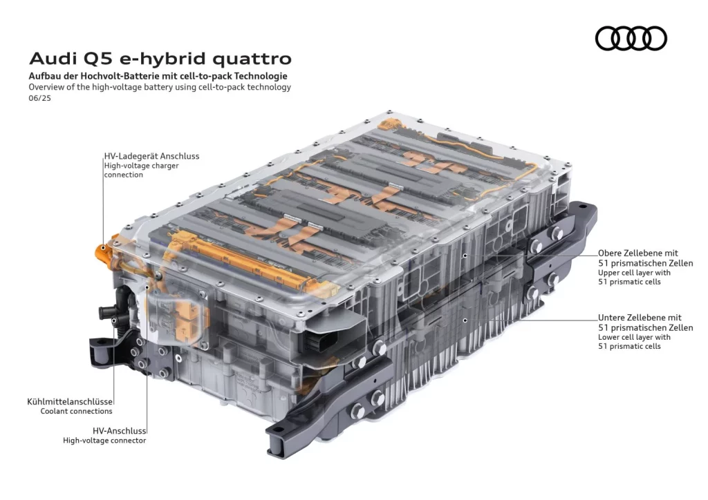 El nuevo Audi Q5 e-hybrid ofrece 100 km de autonomía eléctrica 28 Motor16 Audi q5 e hybrid 2026 7 Motor16