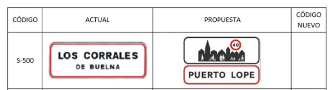 señales renovadas dgt