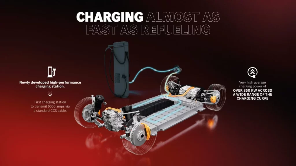 Mercedes-AMG Concept GT XX: un deportivo eléctrico de más de 1.360 CV que “recarga 400 km” en cinco minutos 19 Motor16 Mercedes AMG Concept GT XX 48 Motor16