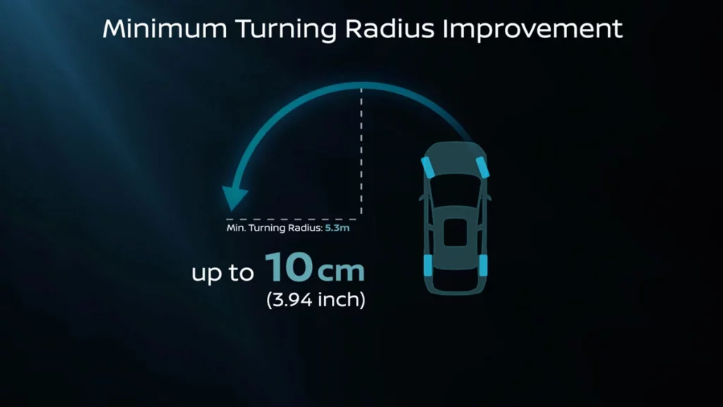 NISSAN LEAF DETALLES TECNICOS 11 Motor16