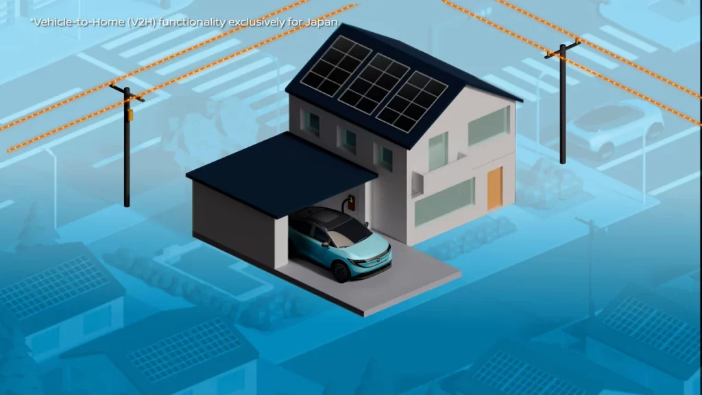 Las 'delicatessen' tecnológicas del nuevo Nissan Leaf 10 Motor16 NISSAN LEAF VIDEO TECNOLOGIAS 7 Motor16