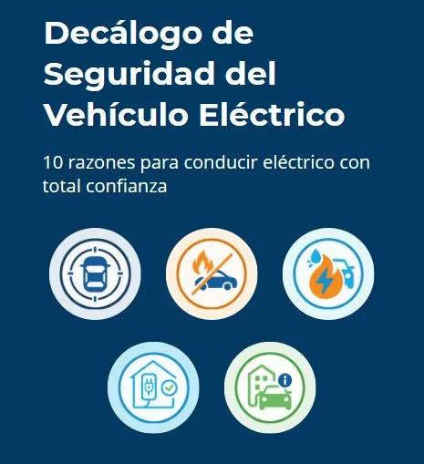 El decálogo que desmonta falsos mitos sobre el coche eléctrico 1 Motor16 Decálogo de seguridad del coche eléctrico