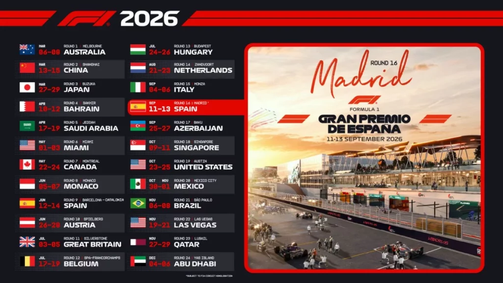 La Fórmula 1 desvela su calendario más ambicioso para 2026 1 Motor16 La Fórmula 1 desvela su calendario más ambicioso para 2026