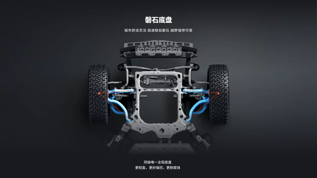 M-Hero M817: El todoterreno 'Made in China' que dispara a Defender, Land Cruiser y compañía 3 Motor16 2025 M-Hero M817. Imagen chasis.