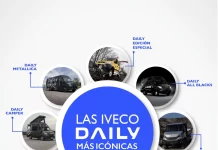 8 IVECO Daily que han roto moldes en sus 50 años de historia