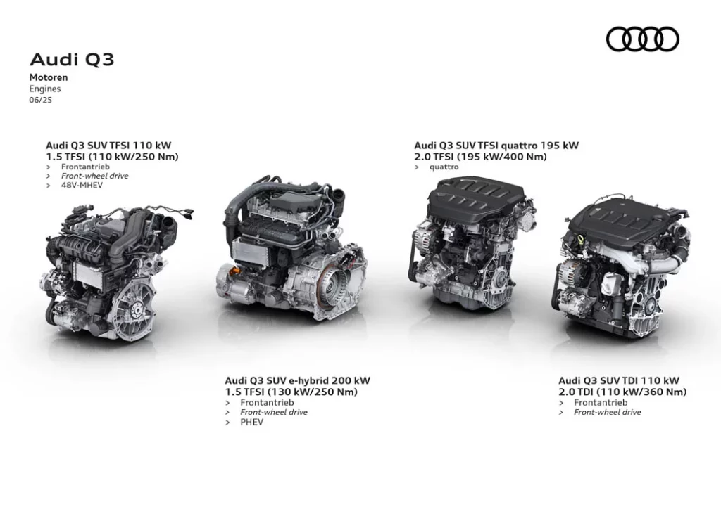Llega el Audi Q3 e-hybrid: eficiencia PHEV con alma deportiva 6 Motor16 A250836 medium1 Motor16