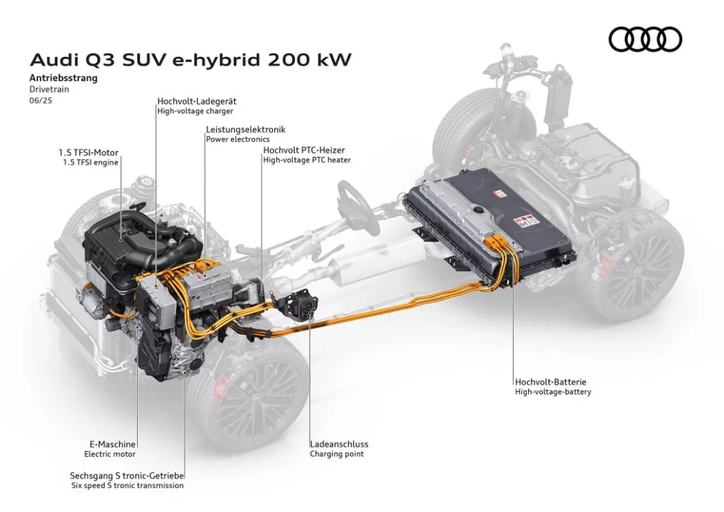 Llega el Audi Q3 e-hybrid: eficiencia PHEV con alma deportiva 7 Motor16 A250841 medium1 Motor16