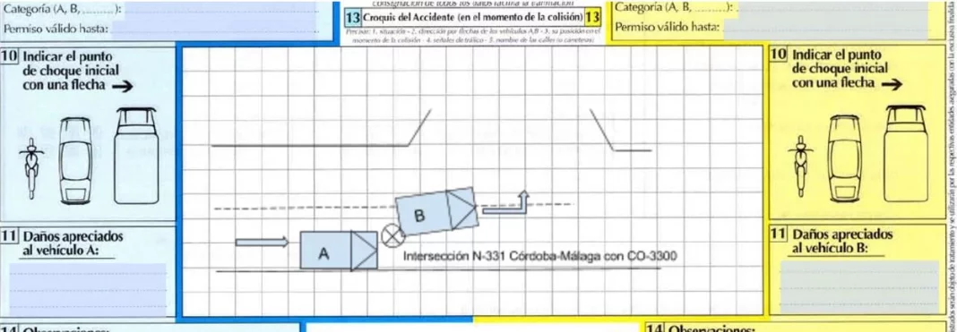 croquis parte amistoso