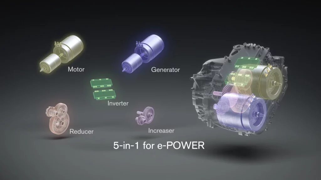 Probamos el nuevo sistema e-Power del Nissan Qashqai: mucho mejor y sin perder la esencia 2 Motor16 NISSAN QASHQAI E POWER 2025 4 Motor16