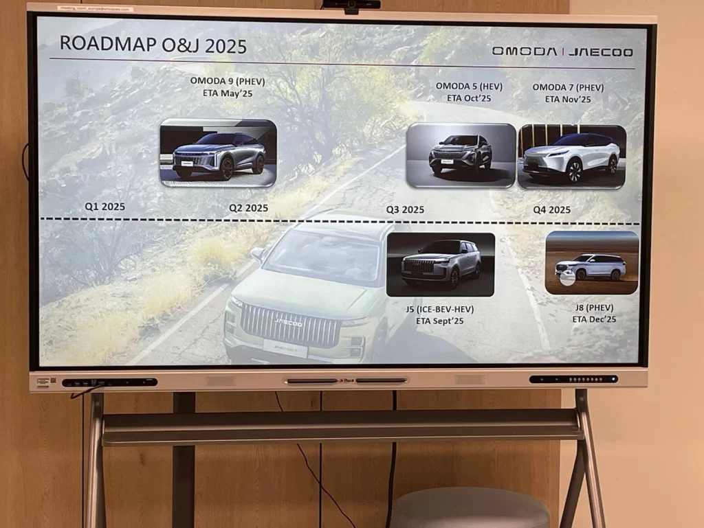 Los increíbles 16 meses de Omoda-Jaecoo y lo que preparan para el futuro 3 Motor16 RESULTADOS OMODA JAECOO 6 Motor16