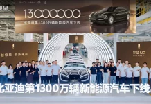 El increíble récord de fabricación de BYD en solo ocho meses